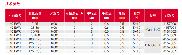 1703753730548552.png image.png