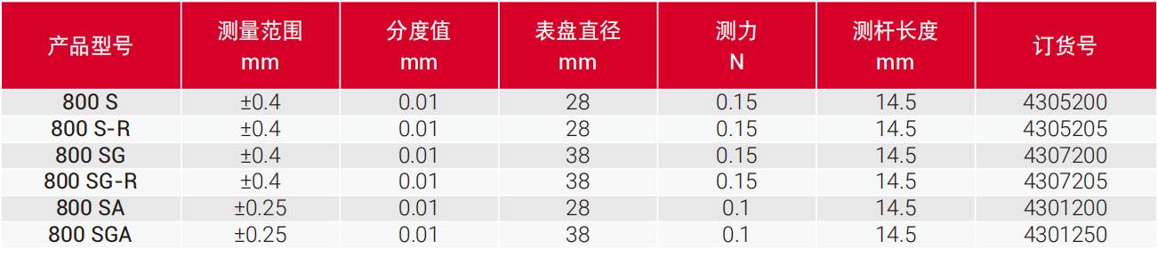 1703832464492712.png image.png