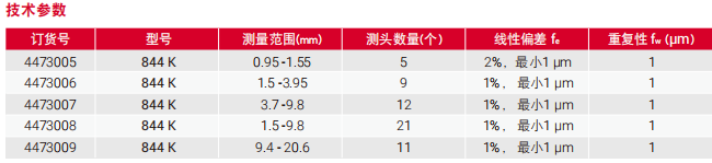 1704180306580539.png image.png